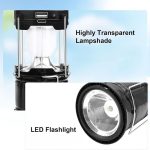 CAMPGLO