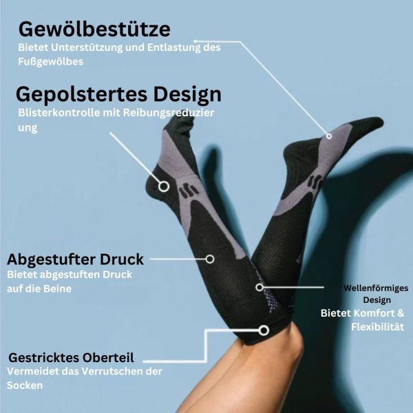 PRESSOSOX støtte