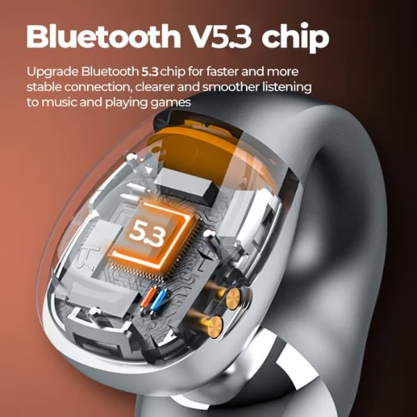 PROTUNIO Bluetooth 5.3