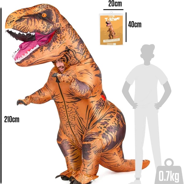 TREXCOS