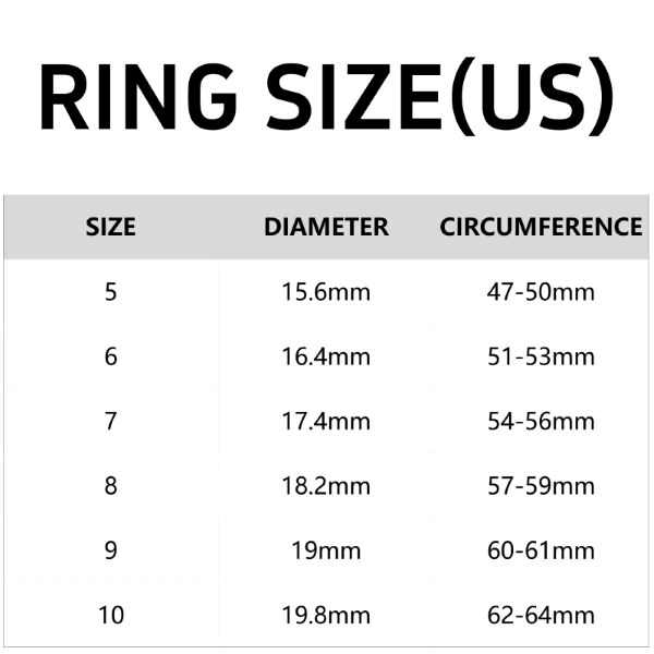 LUXRINGS